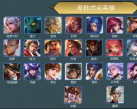 王者荣耀:S25赛季峡谷生态大改,英雄专属装备即将登场!